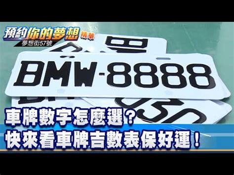 車牌吉號|車牌號碼吉凶查詢，汽車車牌號碼測吉凶